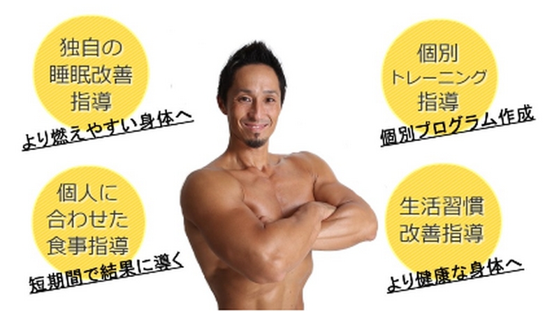 EGXgߐvCx[gWyBODY MAKE GYM CLOVERzTCg